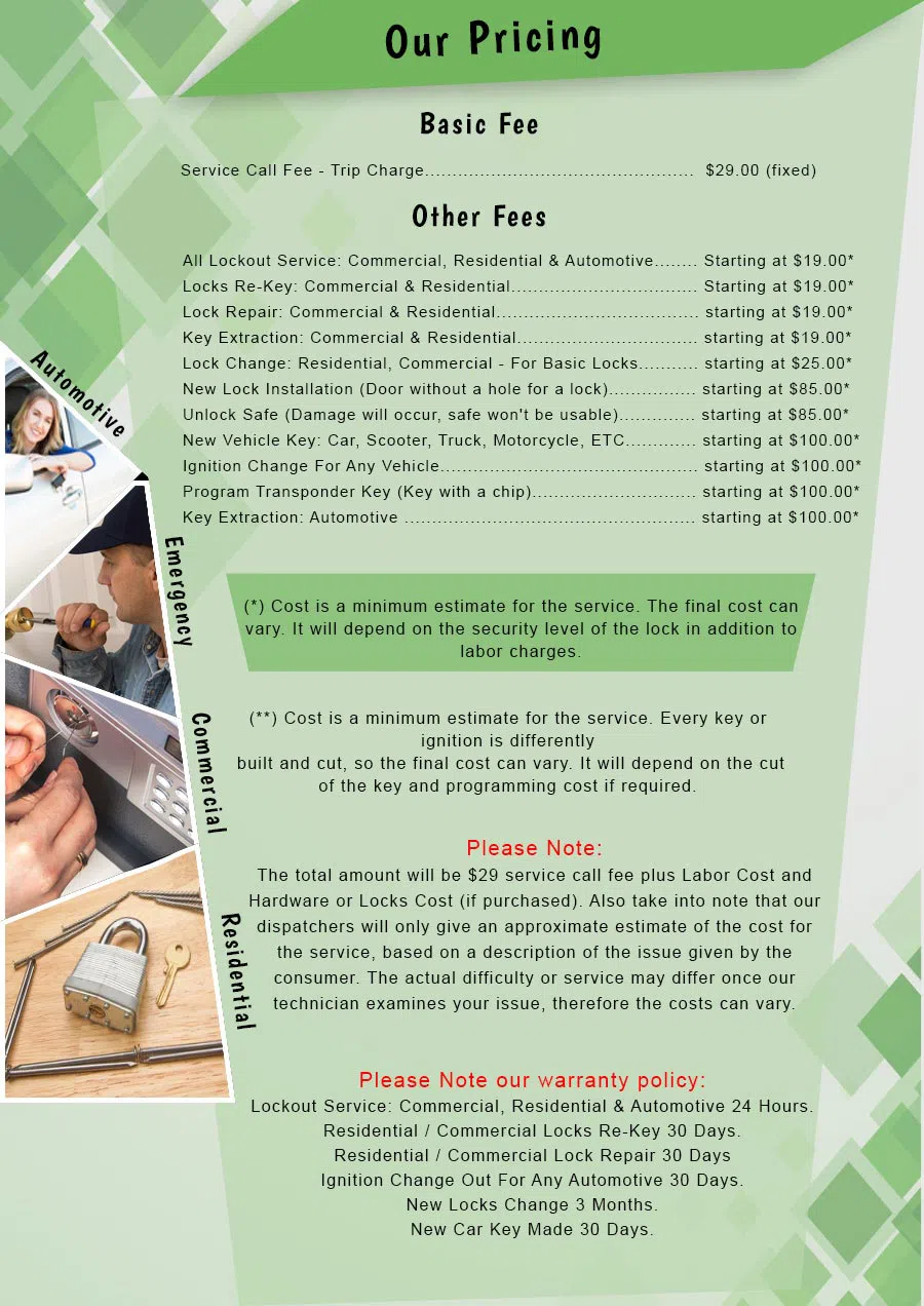 Atlantic Locksmith Store Los Angeles, CA 310-819-3717